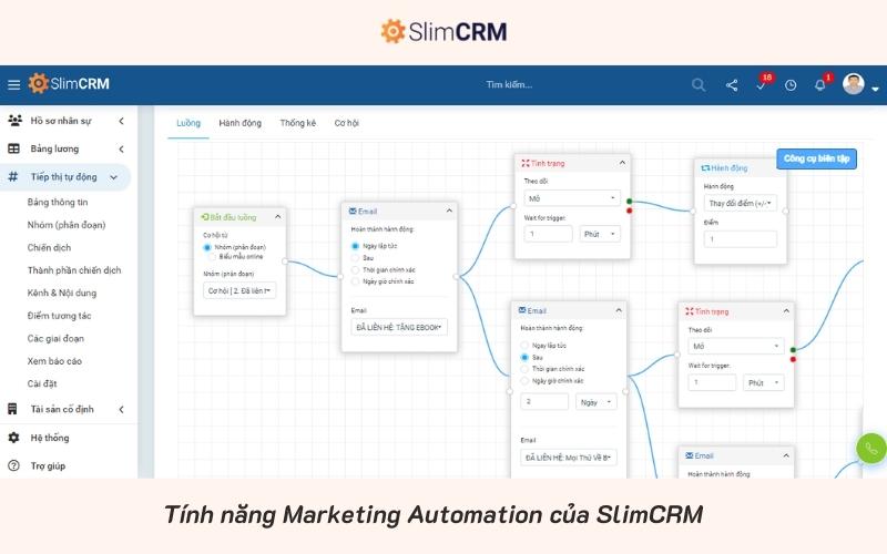 Tính năng Marketing Automation của SlimCRM