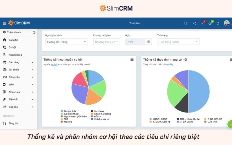 Phân nhóm, thống kê nguồn theo tình trạng và nguồn cơ hội