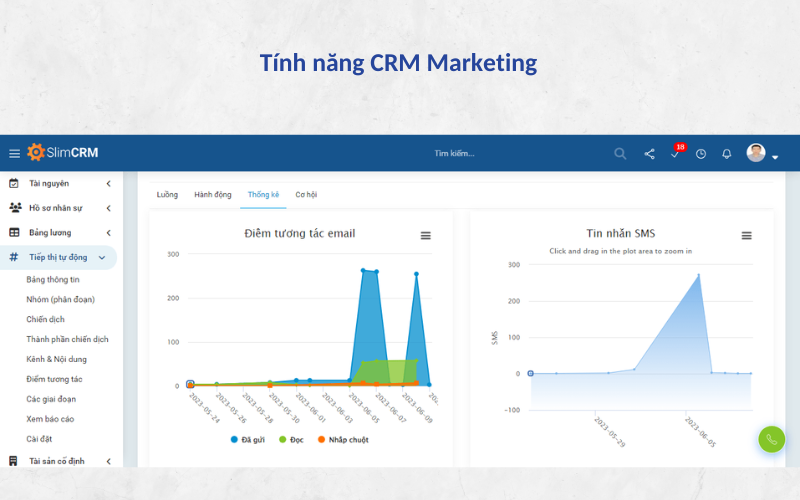 Tính năng CRM Marketing