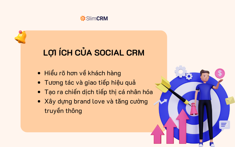 Lợi ích của Social CRM là gì?