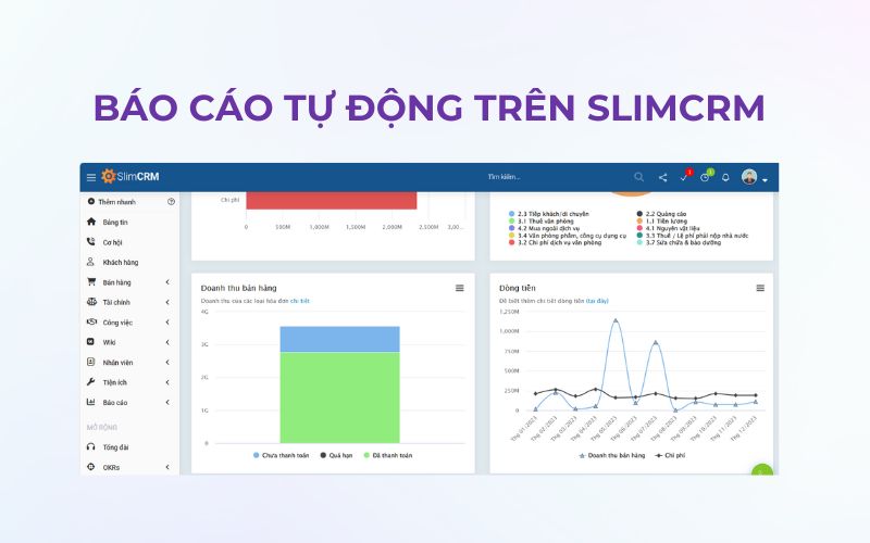 Báo cáo kết quả kinh doanh tự động cập nhật theo thời gian thực