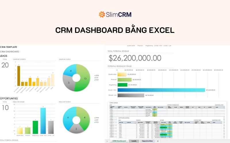 Mẫu CRM Dashboard bằng Excel