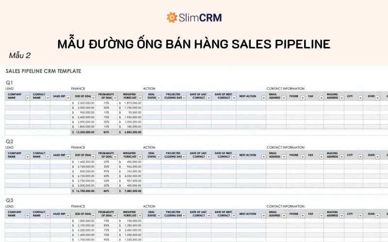 Mẫu đường ống bán hàng (mẫu 2)