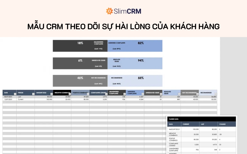 Mẫu CRM Excel theo dõi sự hài lòng của khách hàng