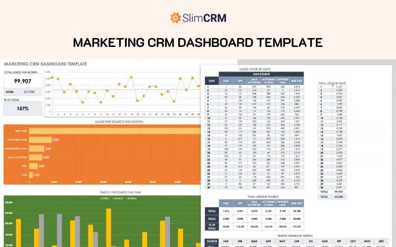 Mẫu CRM Marketing Dashboard