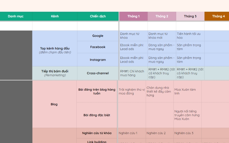 Mẫu file Excel lập kế hoạch Digital Marketing