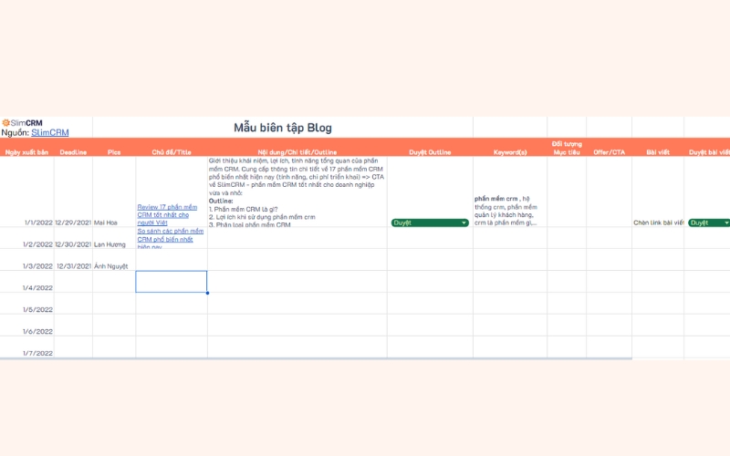 Mẫu excel cho Marketing: lịch biên tập Blog bằng Excel