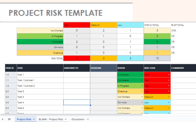 Mẫu quản trị rủi ro dự án