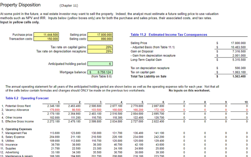 Mẫu excel thẩm định dự án