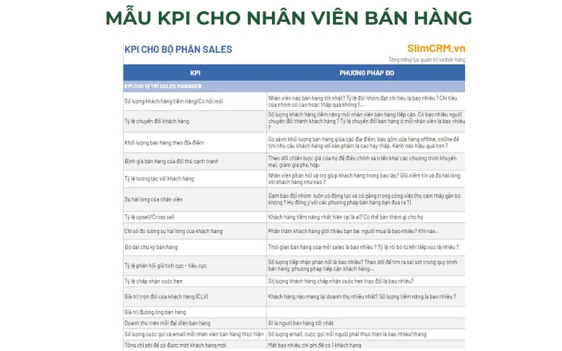 Mẫu KPI cho nhân viên bán hàng