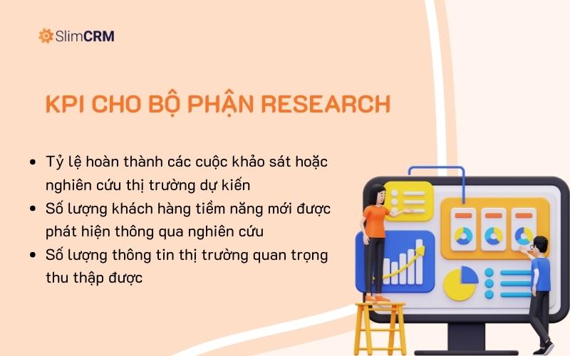 Mẫu KPI Marketing cho bộ phận Reserach