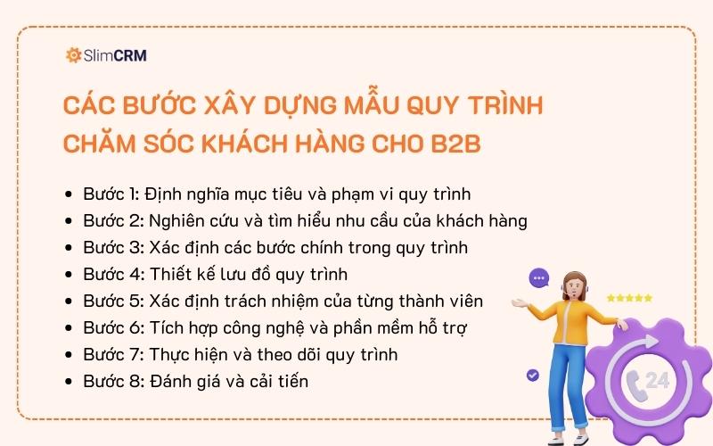 Các bước xây dựng mẫu quy trình chăm sóc khách hàng cho B2B