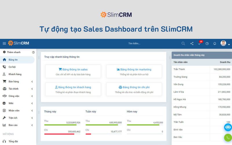 Quản lý dữ liệu hiệu quả với tính năng dashboard trên SlimCRM