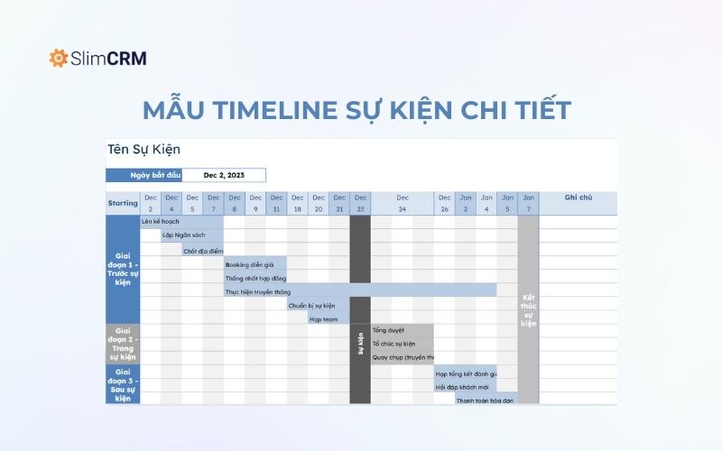 Mẫu timeline sự kiện chi tiết