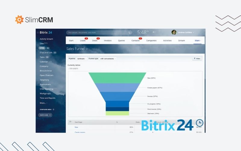 Phần mềm CRM mã nguồn mở Bitrix24