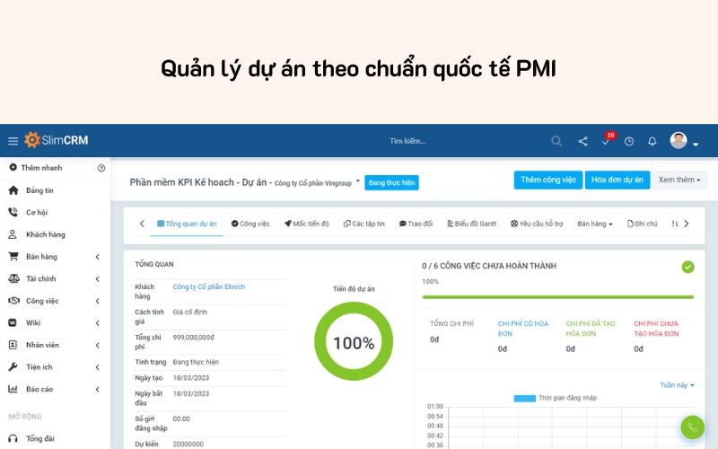 Quản lý dự án theo chuẩn quốc tế PMI