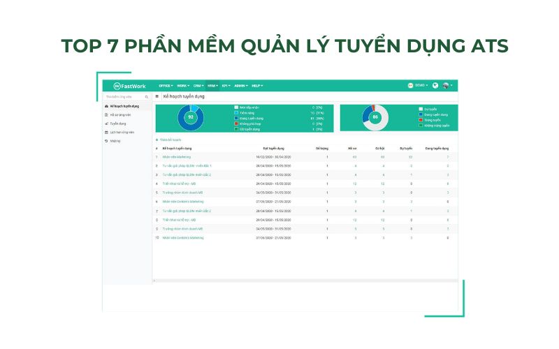 Phần mềm quản lý tuyển dụng ATS