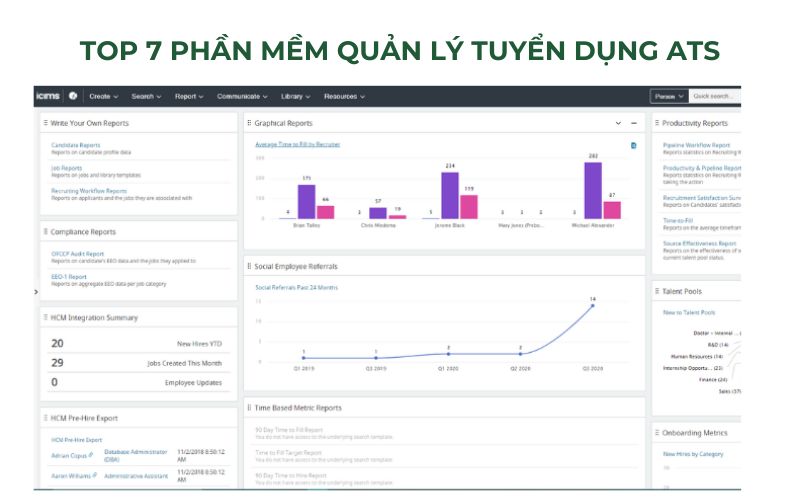 Phần mềm quản lý tuyển dụng ATS