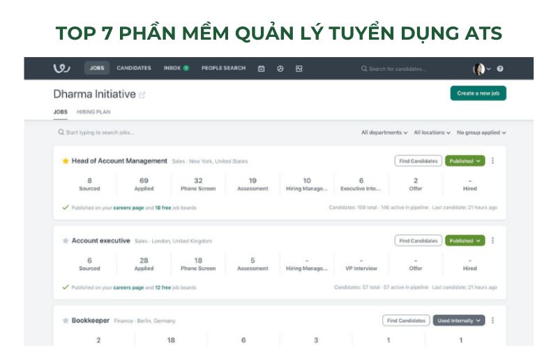 Phần mềm quản lý tuyển dụng ATS