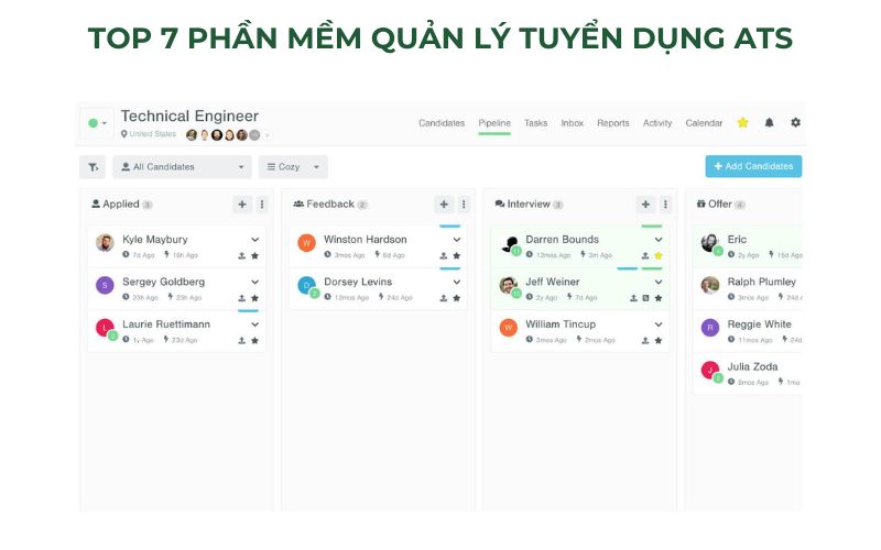 Phần mềm quản lý tuyển dụng ATS