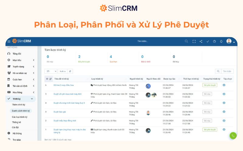 Phần mềm quản lý văn bản