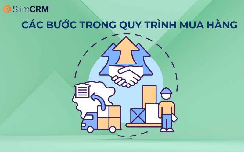 Quy trình mua hàng