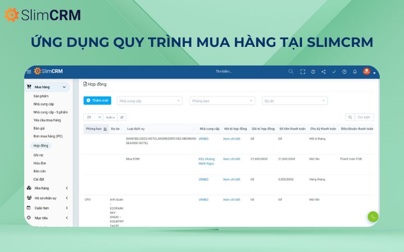 Quy trình mua hàng tại SlimCRM