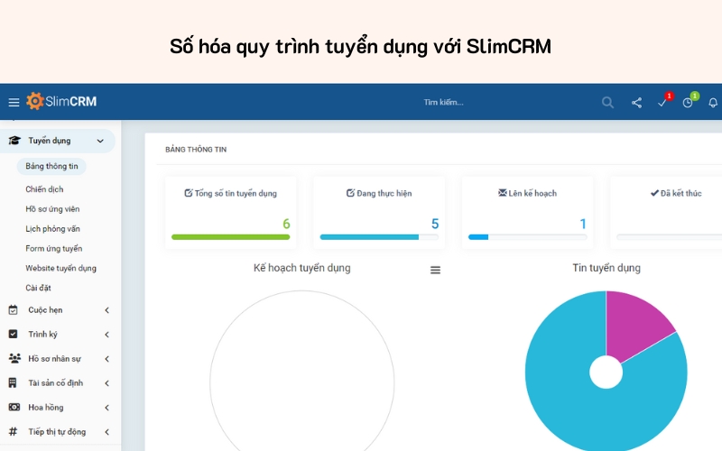 Số hóa quy trình tuyển dụng với SlimCRM