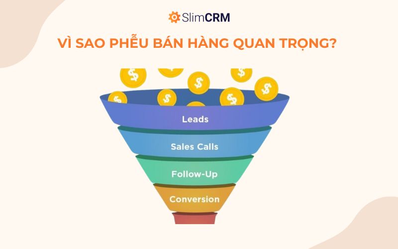 Phần mềm phễu bán hàng