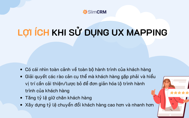 Lợi ích khi sử dụng bản đồ UX là gì?