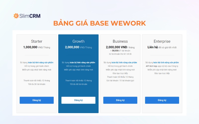 Bảng giá Base Wework