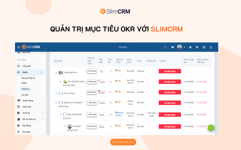 Quản trị mục tiêu OKRs với SlimCRM