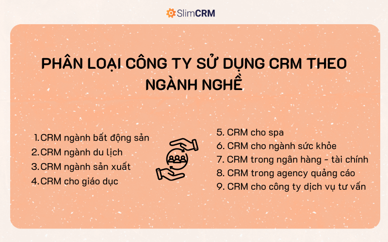 CRM áp dụng cho doanh nghiệp nào? - phân nhóm theo ngành nghề