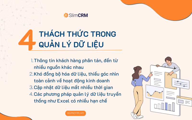 CRM quản lý dữ liệu là gì? 