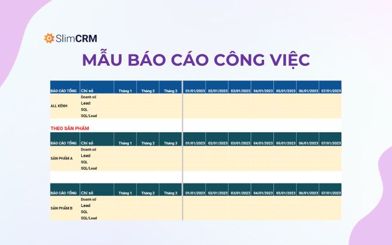 Mẫu báo cáo công việc các phòng ban