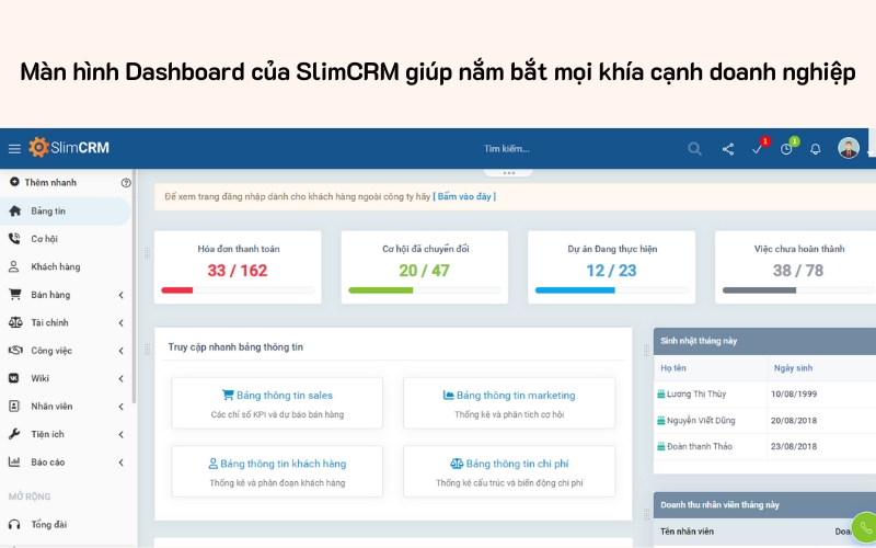 Màn hình Dashboard của SlimCRM cung cấp cái nhìn tổng quan về mọi khía cạnh doanh nghiệp