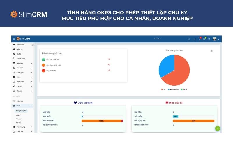 Tính năng OKR SlimCRM