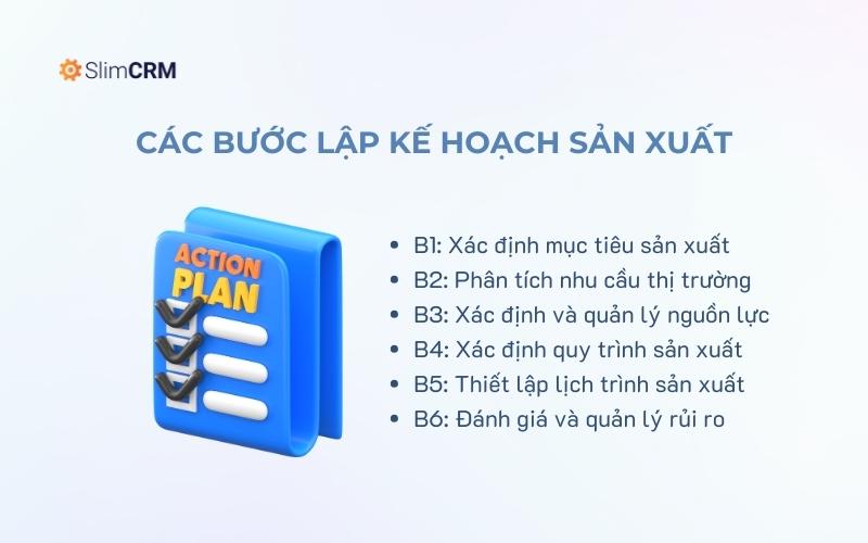 Các bước lập mẫu kế hoạch sản xuất