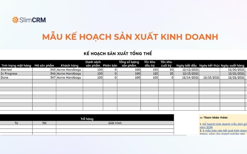 Mẫu kế hoạch sản xuất kinh doanh