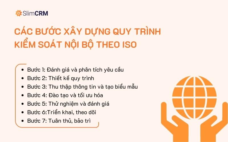 Các bước xây dựng mẫu quy trình kiểm soát nội bộ theo chuẩn ISO