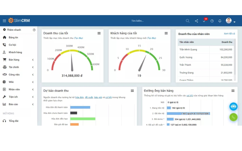 SlimCRM - Phần mềm quản lý bán hàng cho doanh nghiệp nhỏ tốt nhất