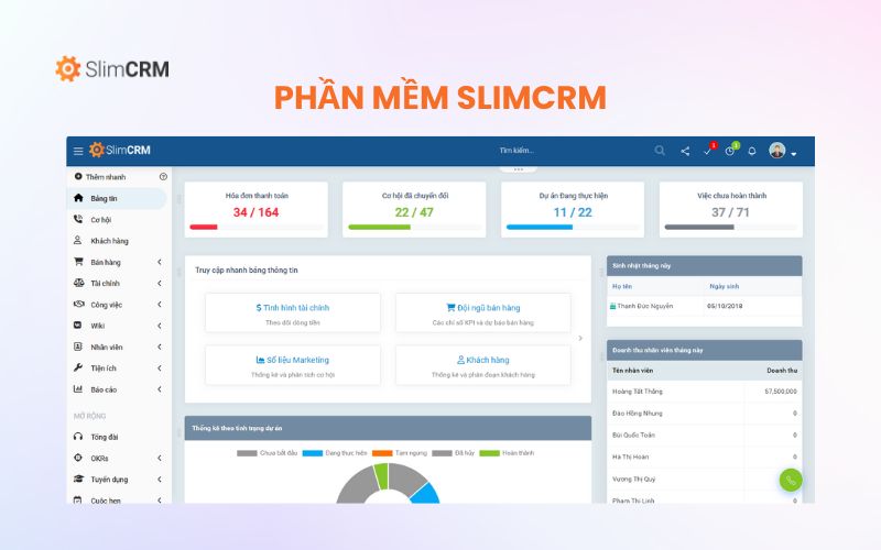 Giao diện phần mềm SlimCRM