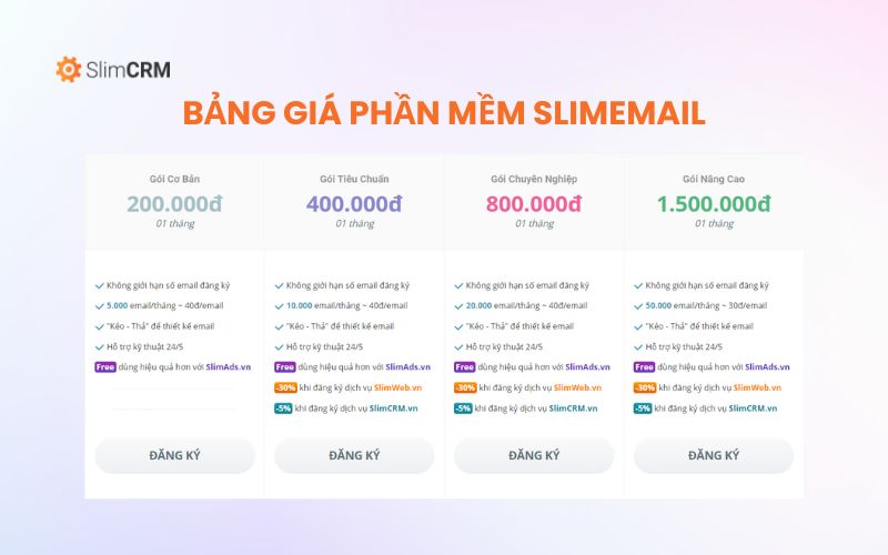 Bảng giá phần mềm Slimemail