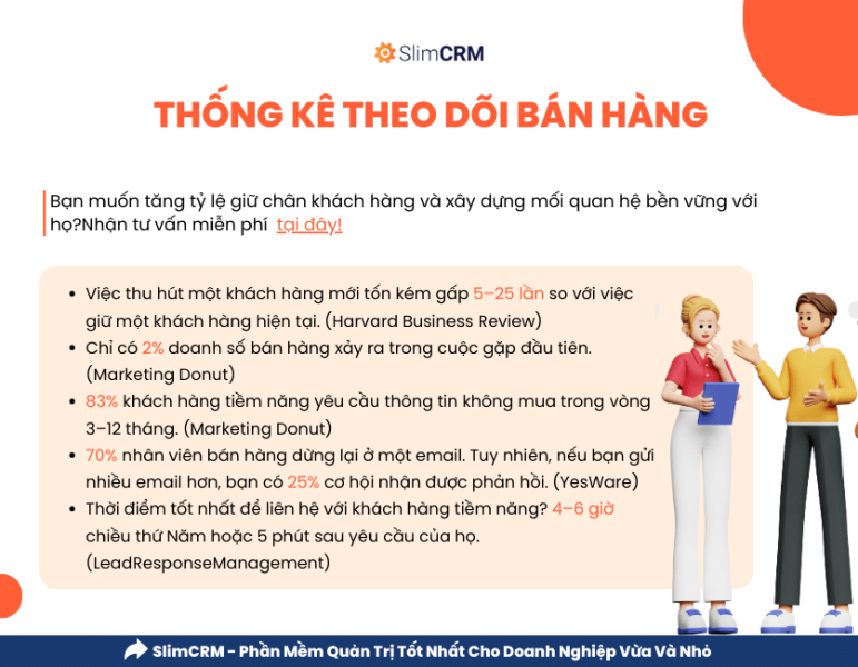 Thống kê theo dõi bán hàng