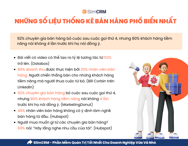 Những số liệu thống kê bán hàng phổ biến nhất