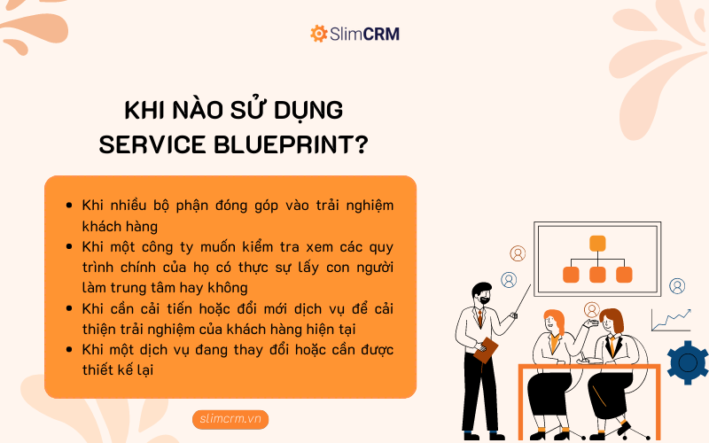 Khi nào cần sử dụng mô hình bản thiết kế dịch vụ ervice blueprint