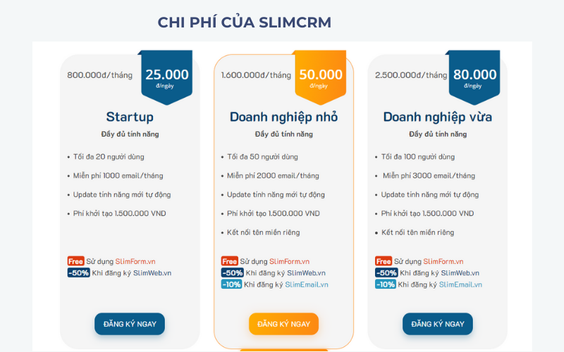 Chi phí của SlimCRM