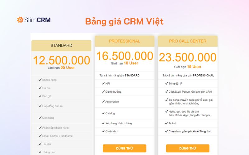 Bảng giá phần mềm CRM Việt