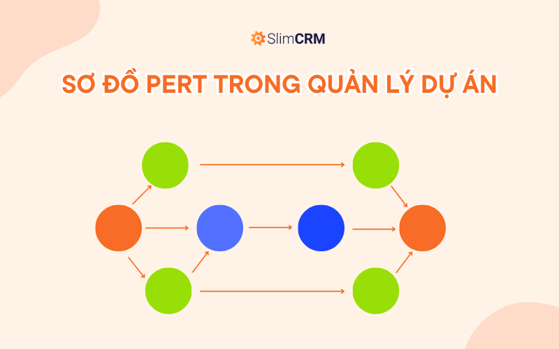 Sơ đồ PERT Sơ đồ PERT