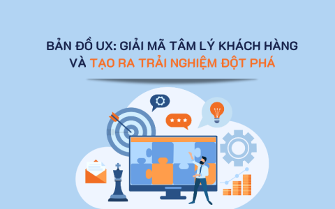 Bản đồ UX